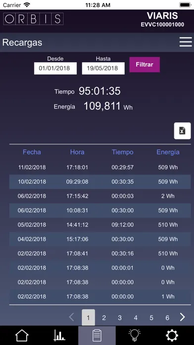 VIARIS configuration سکرین شاٹس