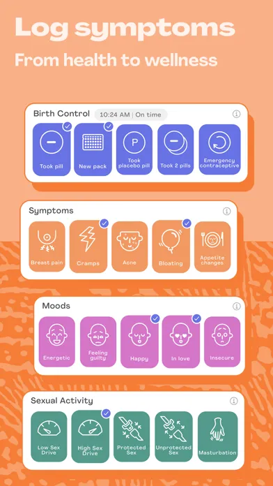 Orchyd: Period Tracker & OBGYN应用截图