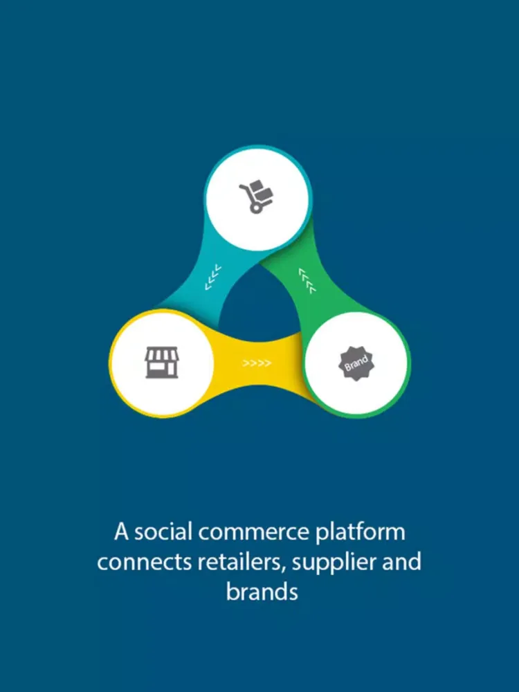 RiSE - The Social Commerce Platform iPad  Screenshots