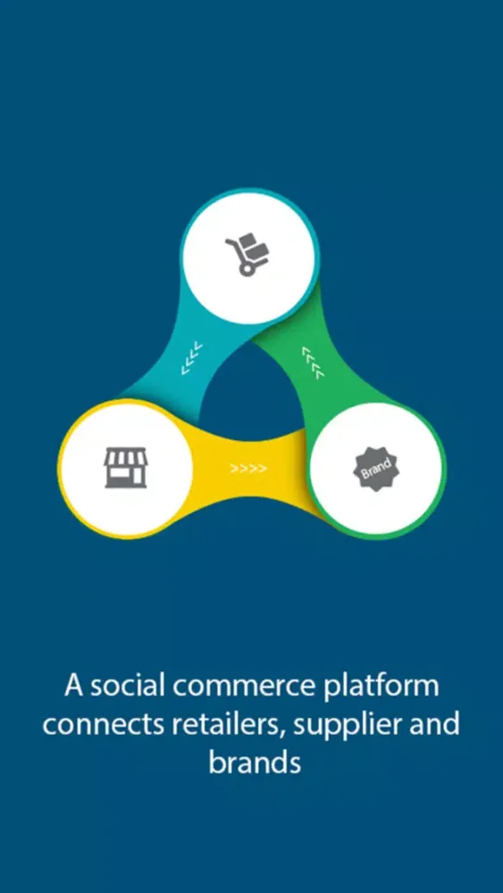 RiSE - The Social Commerce Platform Screenshots