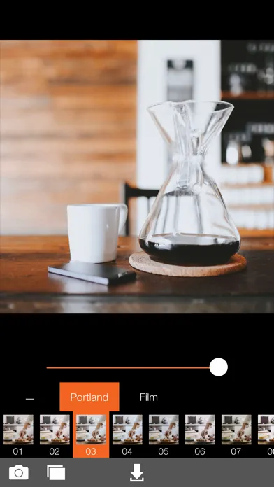 Ảnh chụp màn hình của Analog Portland