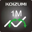 B-remote 1M