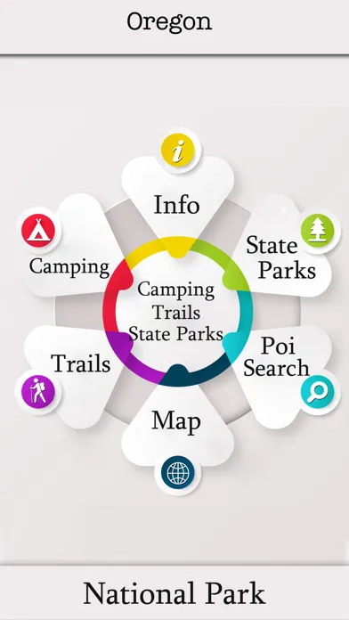 تصاویر Oregon - Camping &Trails,Parks