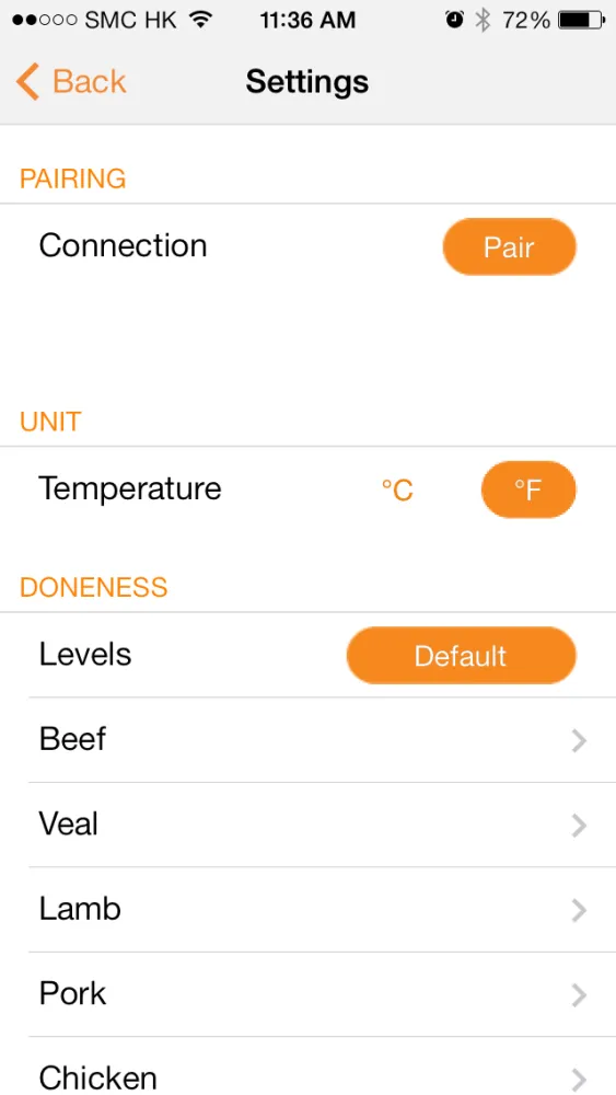 تصاویر Grill Right