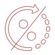 Perimount Durability Estimator