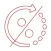Perimount Durability Estimator