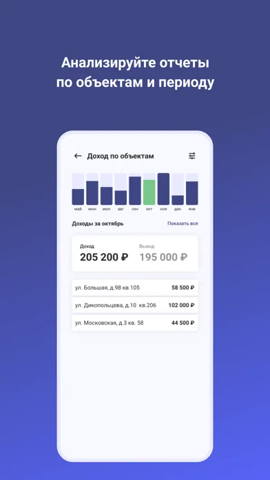 Apart Sharing Business Screenshots