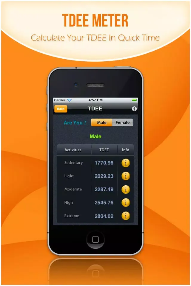 Health Analyzer Lite سکرین شاٹس