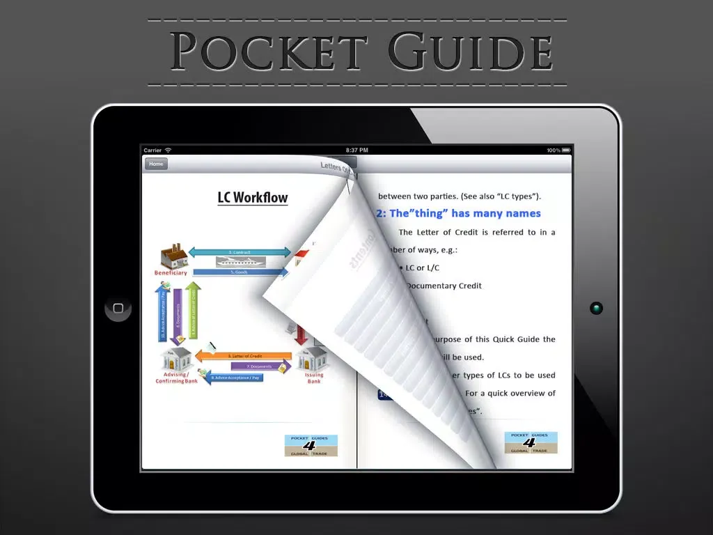 Capturas de tela do Pocket Guide Series for International Trade iPad 