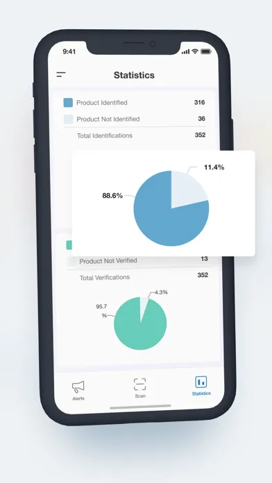 Healthies App スクリーンショット