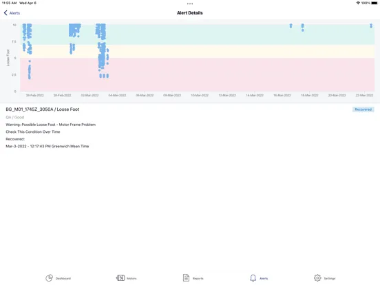 OLS Monitoring SMS iPad  স্ক্রিনশট