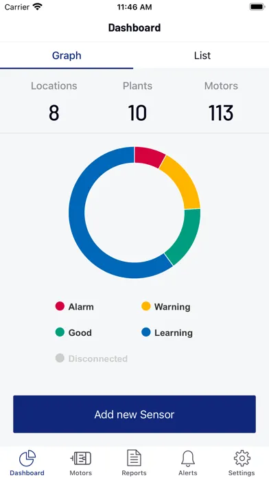 OLS Monitoring SMS স্ক্রিনশট