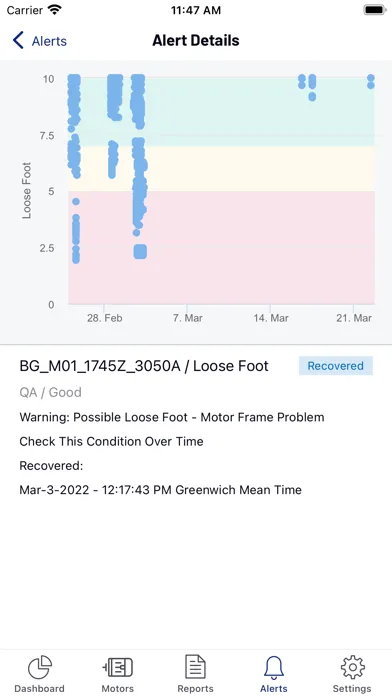 OLS Monitoring SMS স্ক্রিনশট