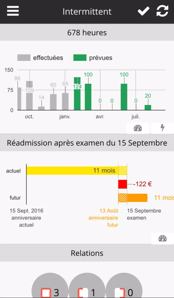 Intermittent Screenshots