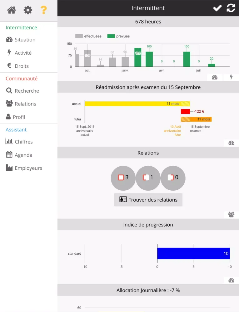 Intermittent Screenshots
