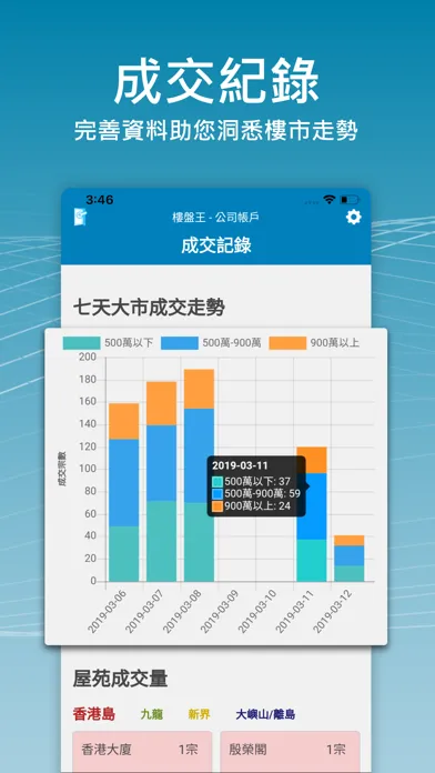 Captures d'écran de 樓盤王 eAgent