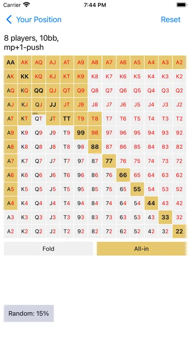 Hold'em GTO Ekran Görüntüleri