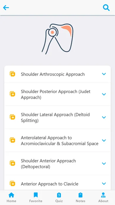 Orthopedic Approaches Lite Screenshots