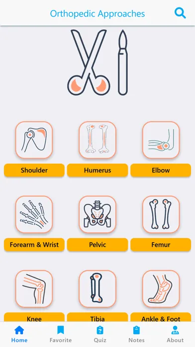 Orthopedic Surgery Approaches स्क्रीनशॉट