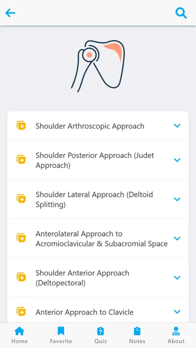 Orthopedic Surgery Approaches स्क्रीनशॉट