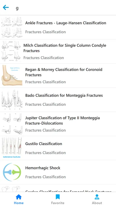 Orthopedic Classification Screenshots