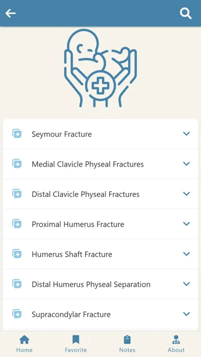 Capturas de tela do Orthopedic Indications