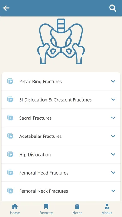 Capturas de tela do Orthopedic Indications