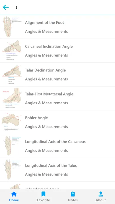 Orthopedic Signs & Angles Ekran Görüntüleri