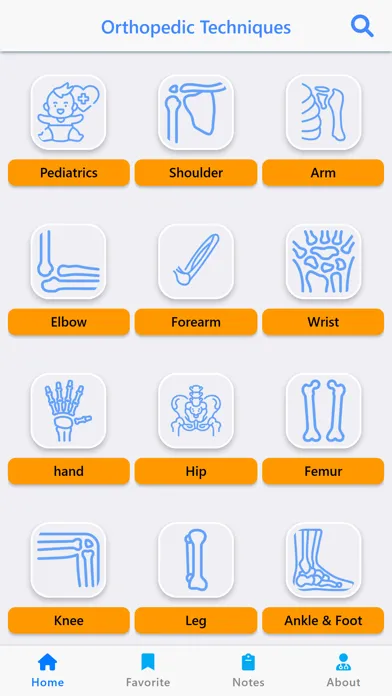 ภาพหน้าจอของ Orthopedic Surgery Techniques
