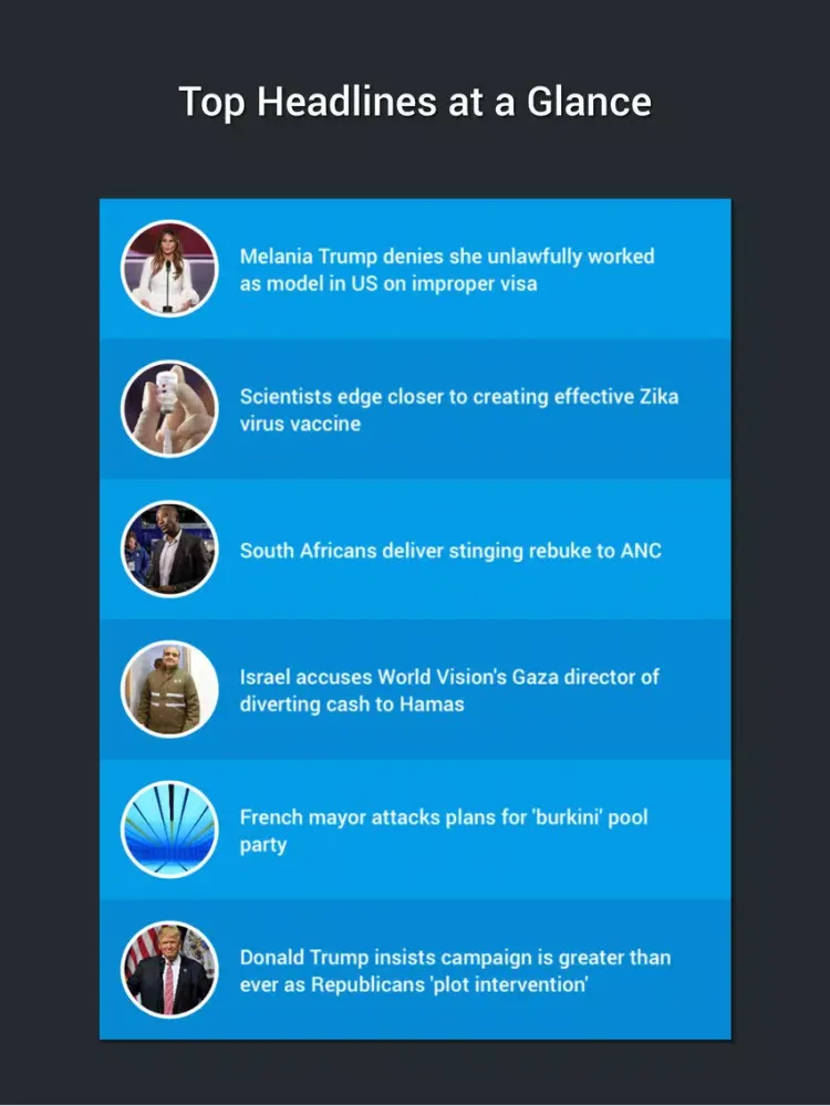 NewsPeek - Top Headlines iPad  স্ক্রিনশট