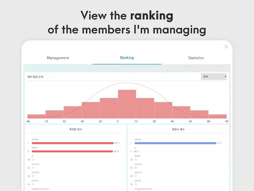 Fitrus T - Fitness for manager应用截图