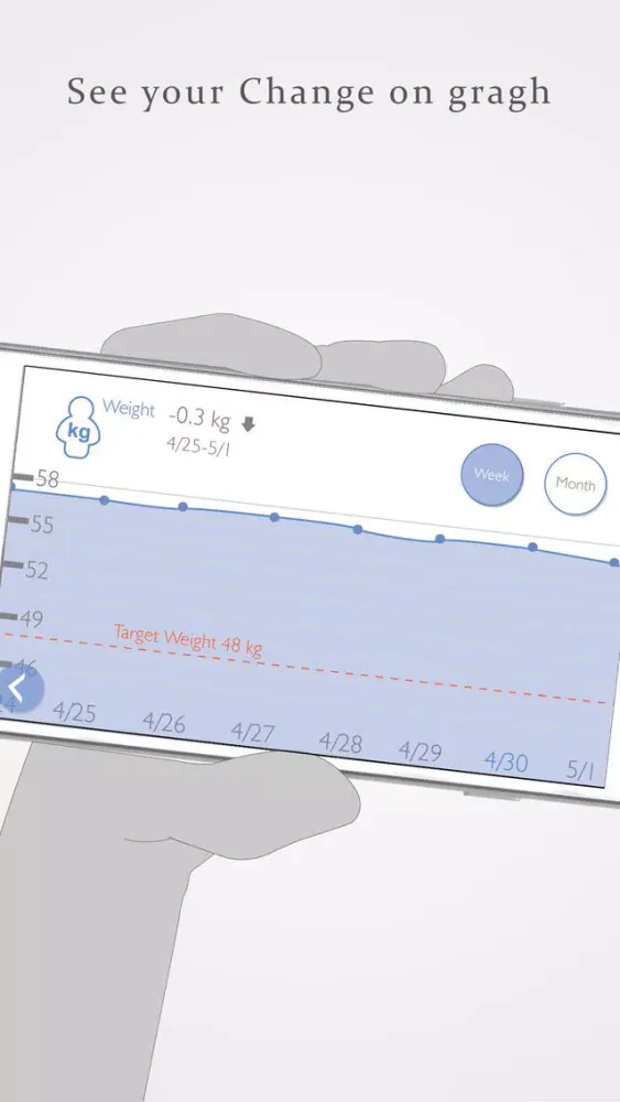 BodyFit Monitor - o’care2.0應用截圖