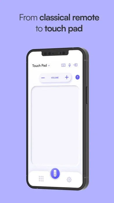 تصاویر Remote control for Mi Box