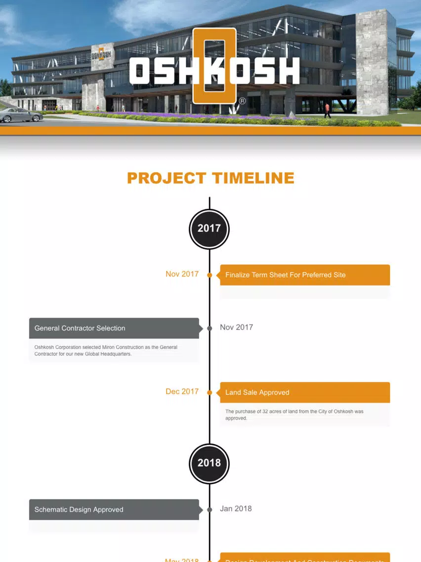 Oshkosh HQ iPad 应用截图