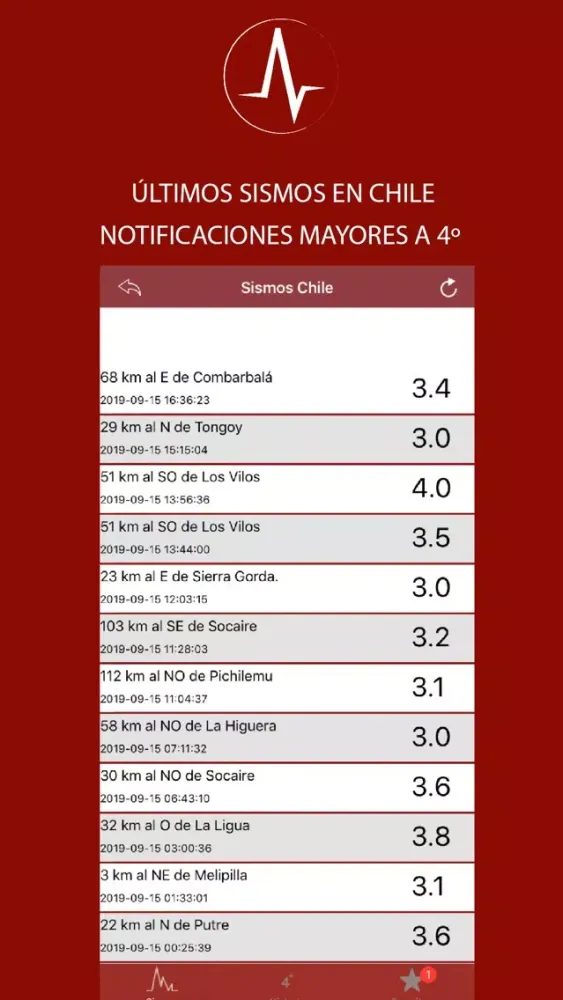 Скриншоты Sismos Chile