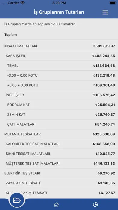 Screenshot di HakedişBulut
