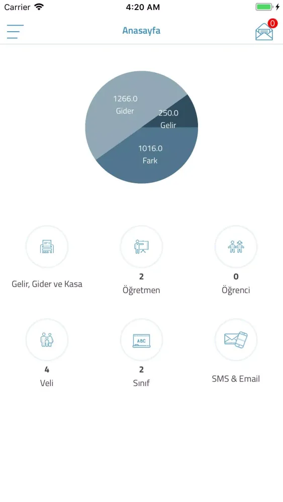 Teol Anaokulları Screenshots