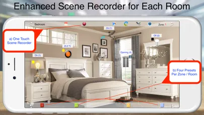 HOS Smart Home BACnet BMS應用截圖