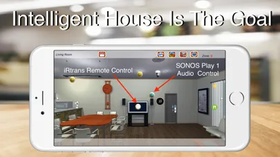 HOS Smart Home IP Control Screenshots