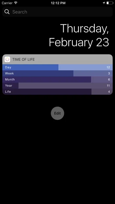 تصاویر Time of Life