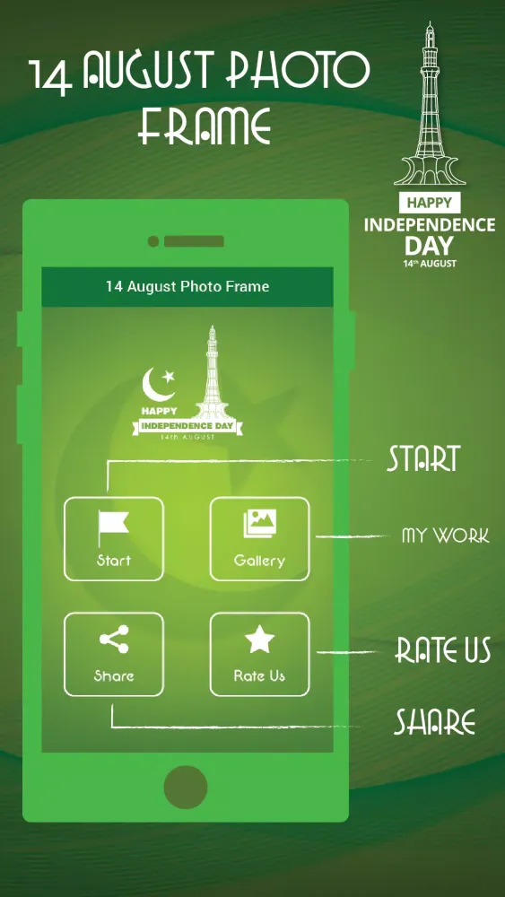 Capturas de pantalla de 14 August Photo Frame - 2017