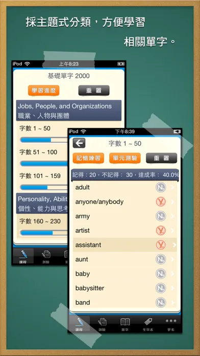 基礎單字2000, 正體中文版 स्क्रीनशॉट