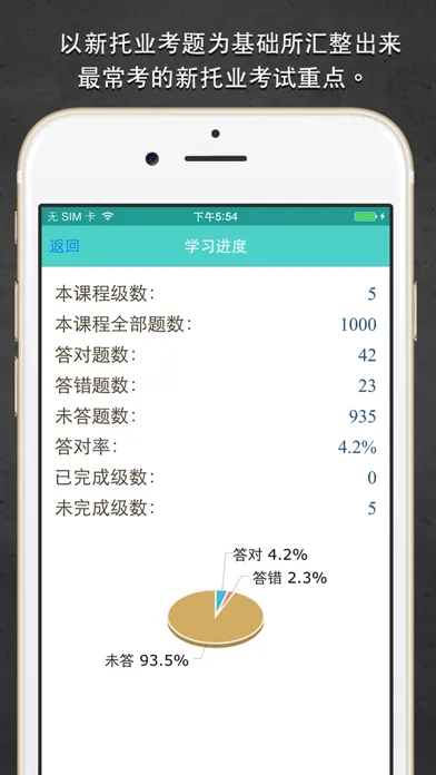 新托业必考选择题型1000 Ekran Görüntüleri