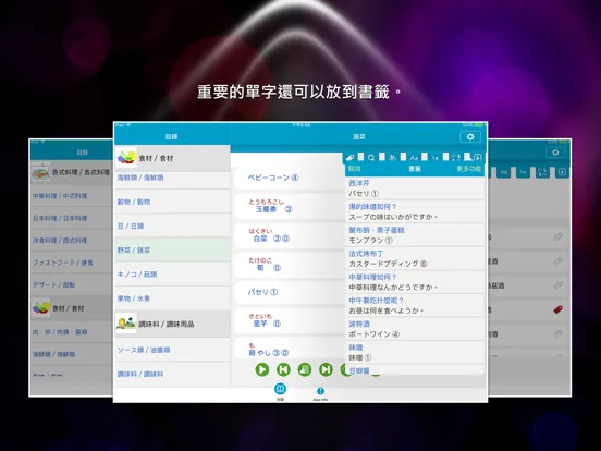 Скриншоты 日語單字速讀 - 飲食篇 iPad 
