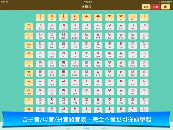ภาพหน้าจอของ 韓語常用單字 iPad 