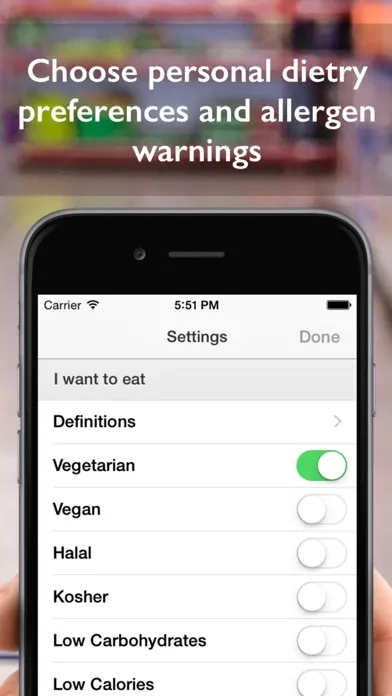 Can I Eat It? - The ultimate community-driven food & drink guide سکرین شاٹس
