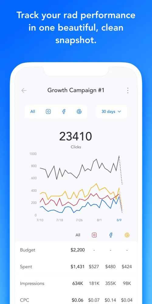 Screenshot di Otis AI: Market Your Business