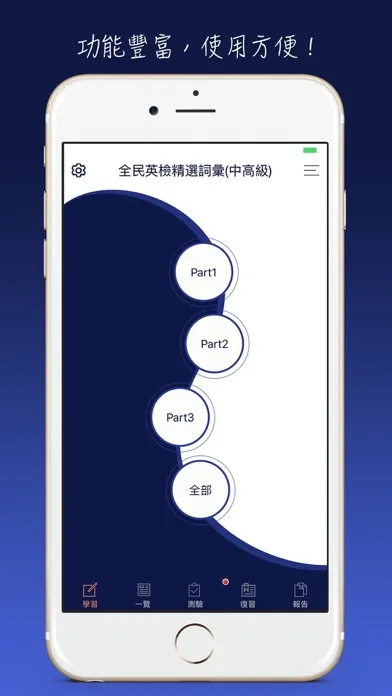 全民英檢精選詞彙(中高級)应用截图