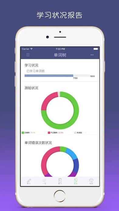 单词树 - 每天进步一点，进度看得见應用截圖