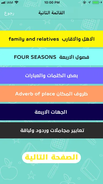 صور تعلم الانجليزية بسرعة فائقة